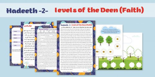 levels of the Deen (Faith)