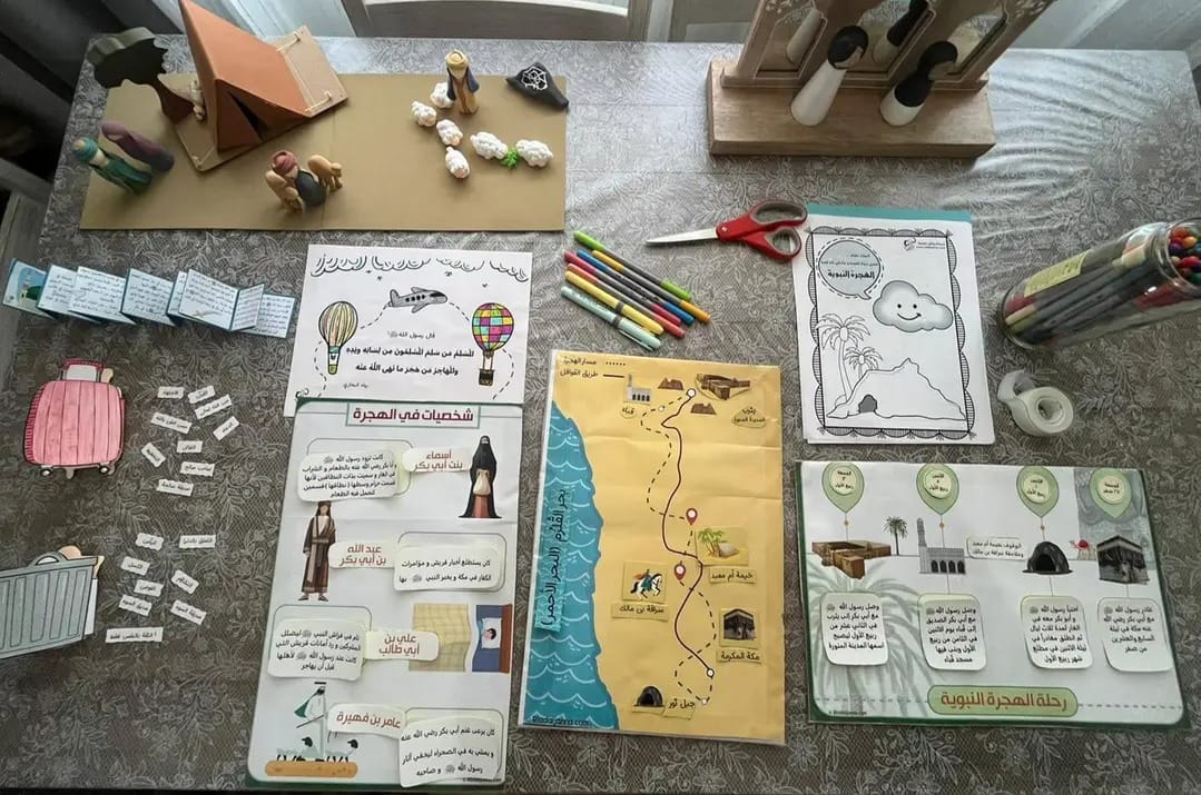 إصدارات الهجرة النبوية الشريفة