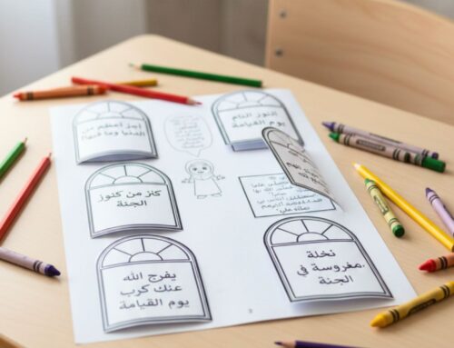 اسم الله الشكور: أوراق عمل للأطفال