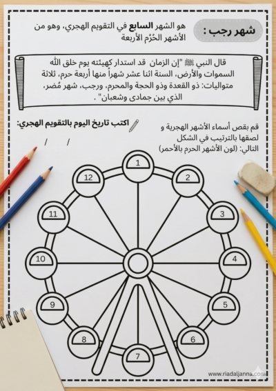 صورة-عجلة-الشهور-الهجرية-بالترتيب