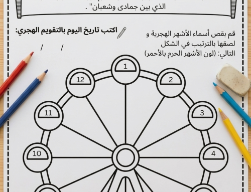 الشهور الهجرية بالترتيب: أسماء الشهور الهجرية ومعانيها و نشأة التقويم الهجري للأطفال