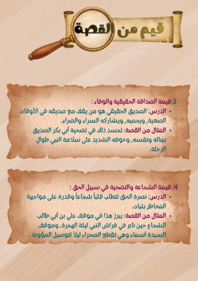 دروس الهجرة النبوية للأطفال
